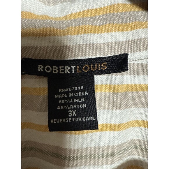 Robert Louis Linen Blend Shirt Dress Yellow Tan Stripes Women's Size 3X - Picture 8 of 11